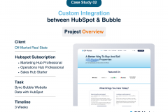 HubSpot and Bubble Custom Integration 